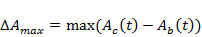 upper case Delta A subscript max end subscript equals max open parenthesis A subscript c end subscript open parenthesis t close parenthesis minus A subscript b end subscript open parenthesis t close parenthesis close parenthesis