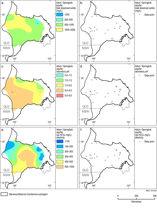 Figure 19