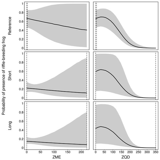 Figure 23