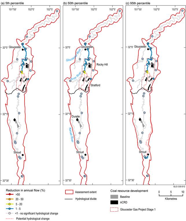 Figure 26