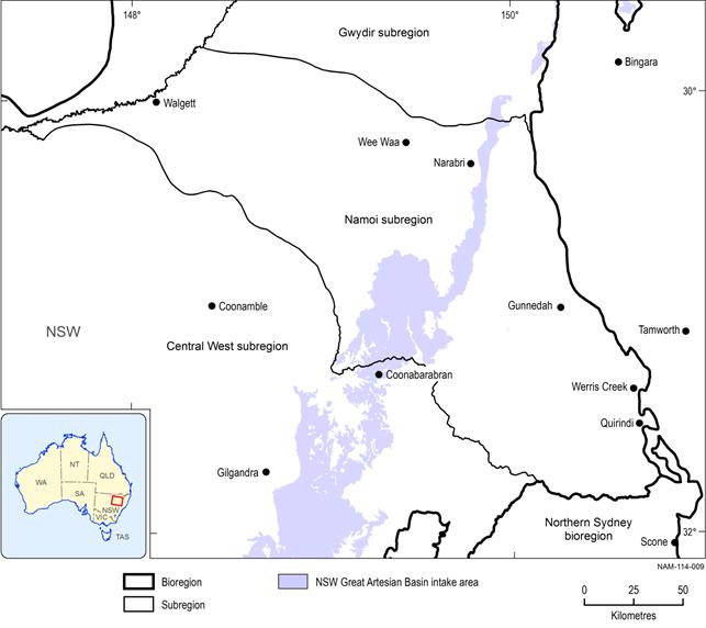 Figure 28