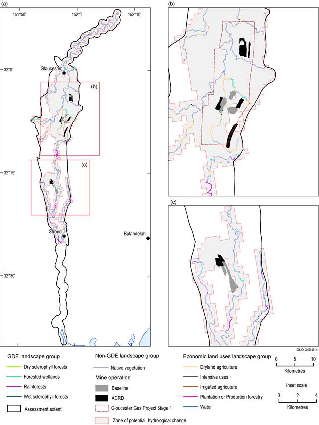 Figure 32