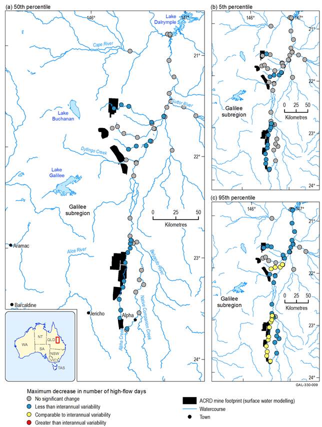 Figure 32