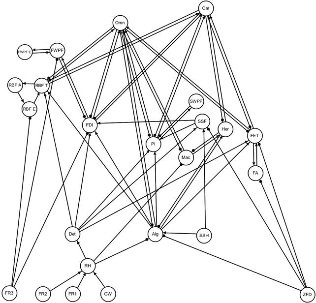 Figure 16