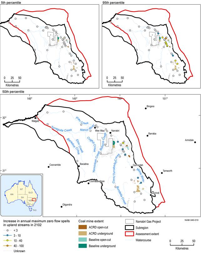 Figure 35