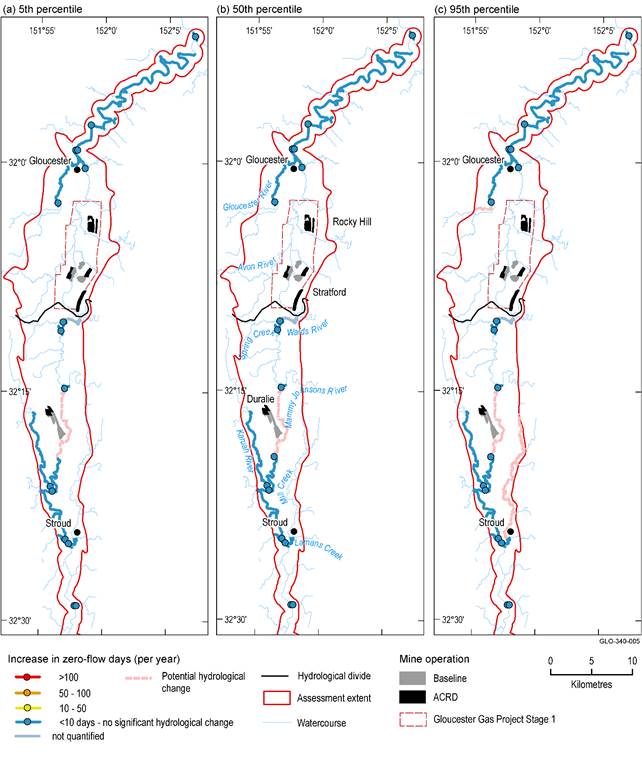 Figure 35