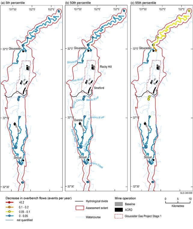 Figure 39