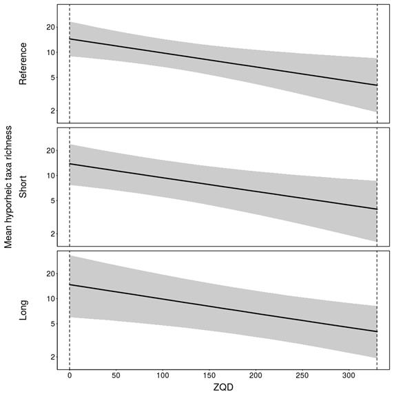 Figure 39