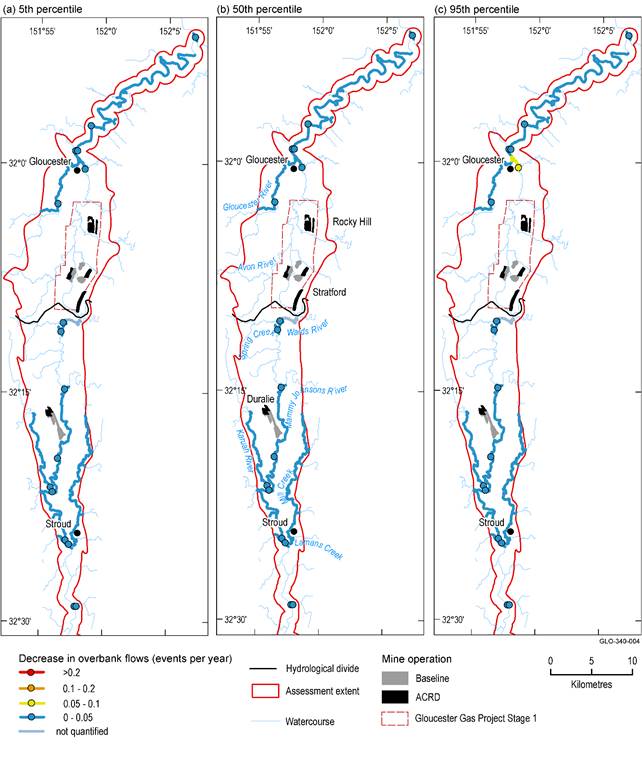 Figure 40