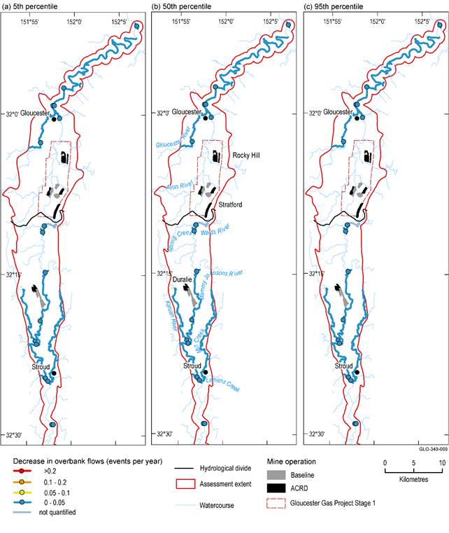 Figure 41