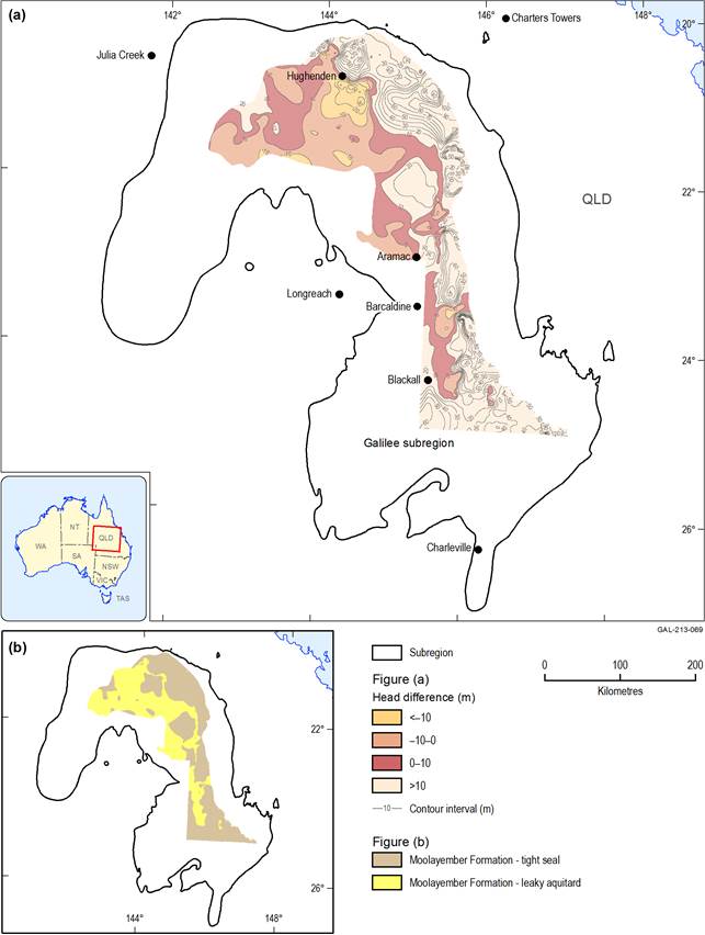 Figure 79