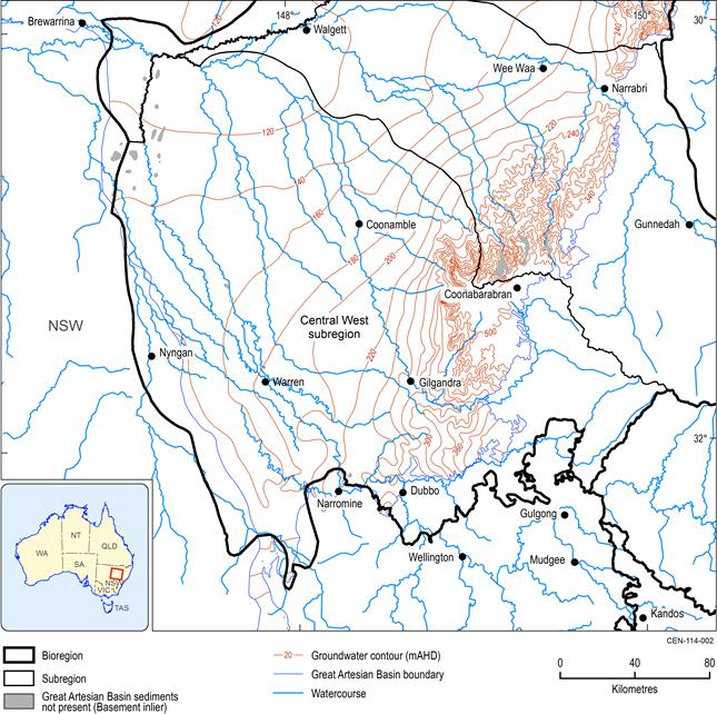 Figure 26