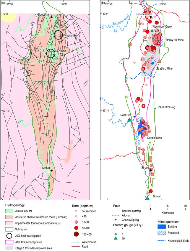 Figure 25