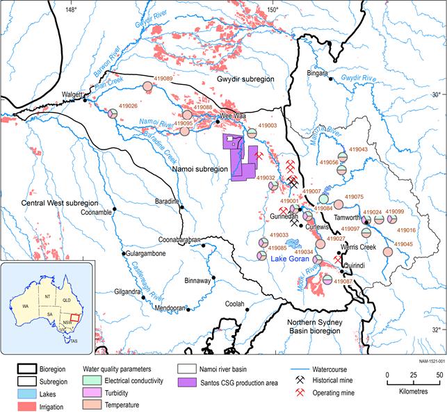 Figure 15