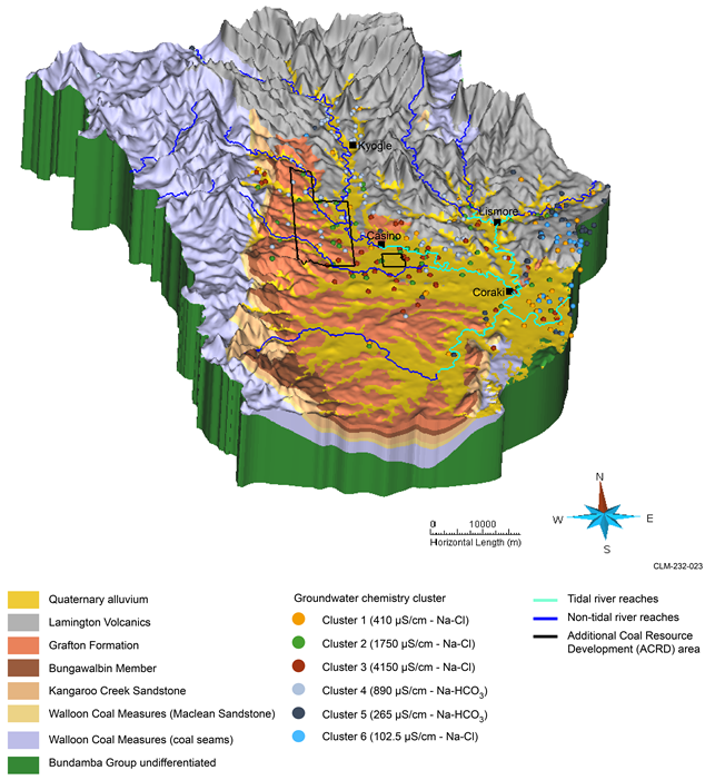 Figure 18