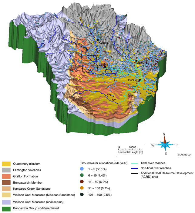 Figure 25