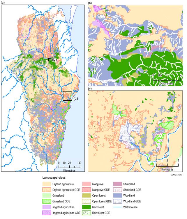 Figure 31