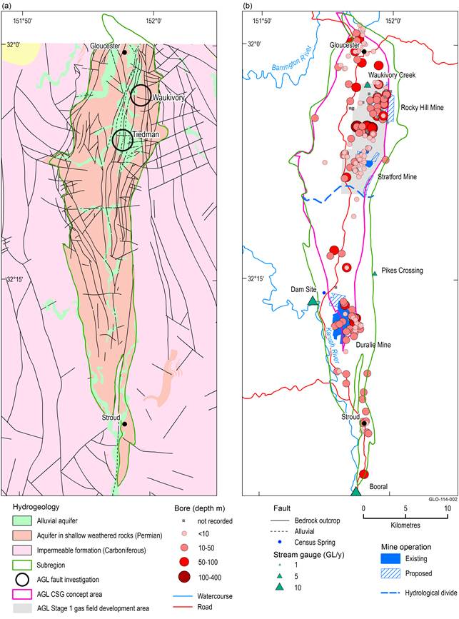 Figure 14