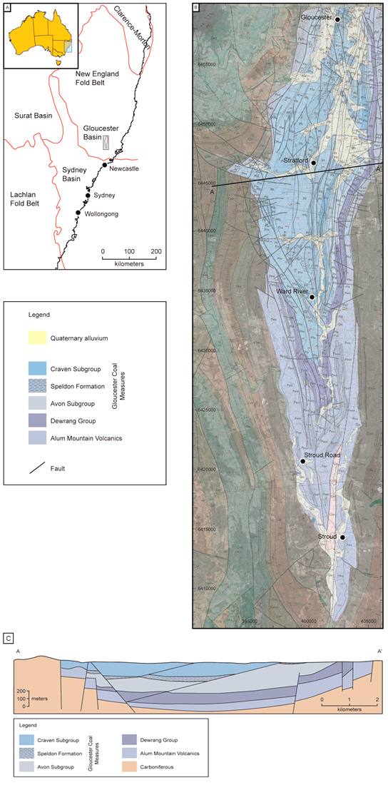 Figure 6