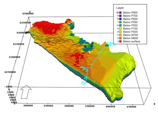 Figure 12