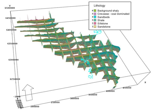 Figure 13