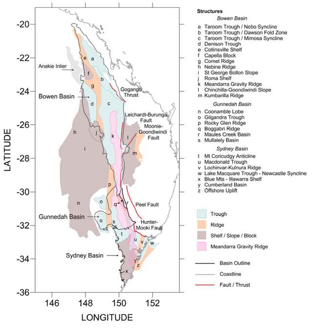 Figure 25