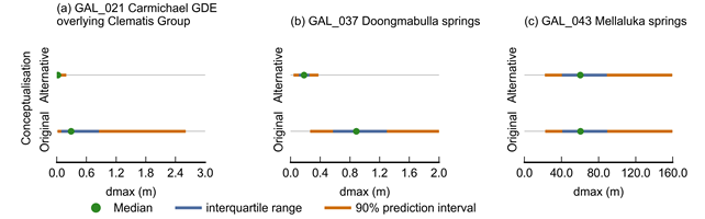 Figure 26