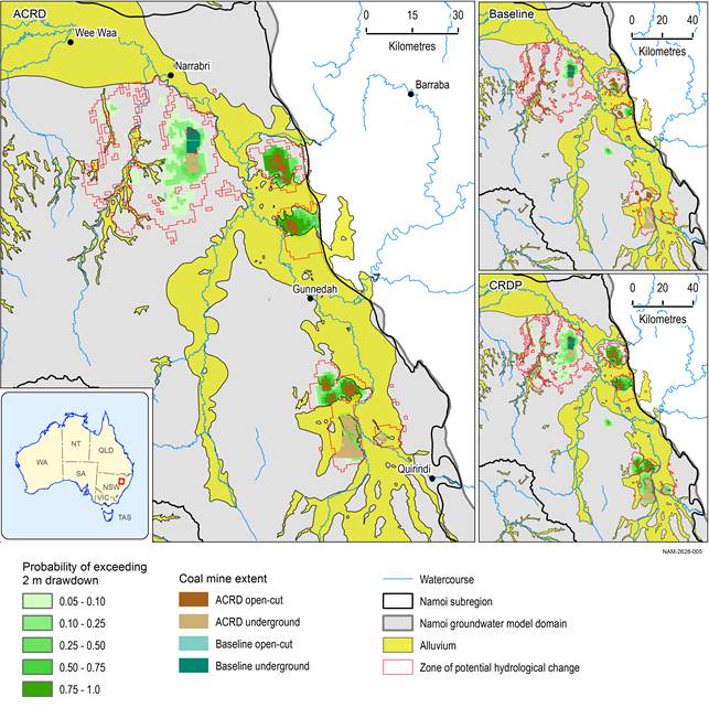 Figure 32