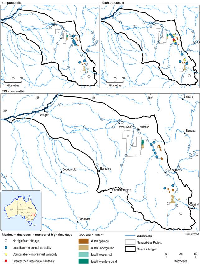 Figure 20